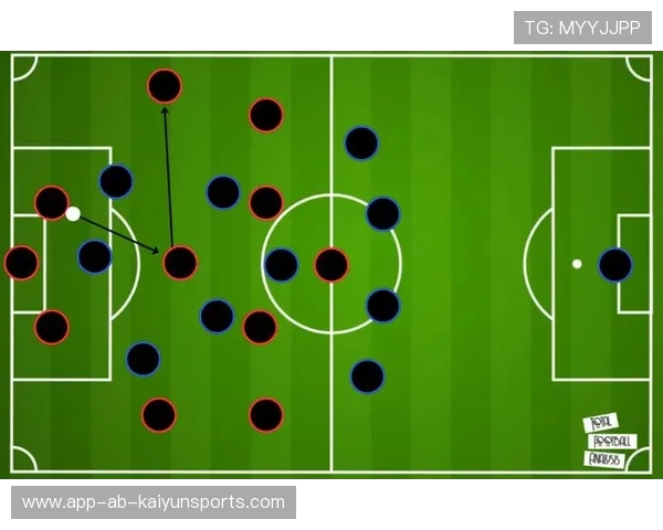 阿森纳若日尼奥控球节奏练习：打造中场大师的秘密之钥
