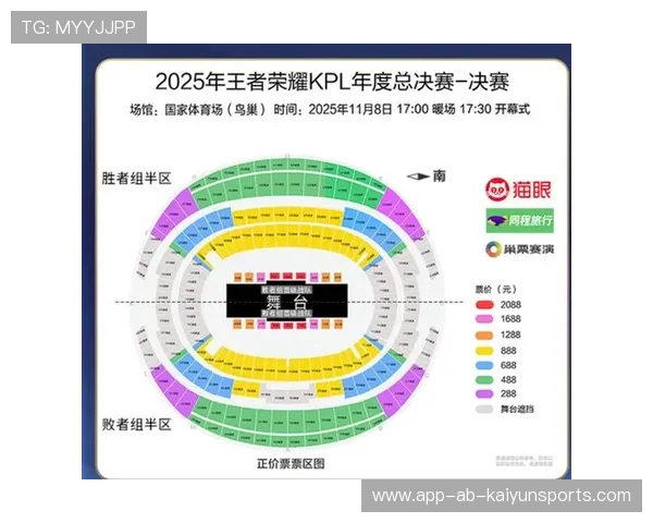 《王者荣耀》年度总决赛即将落幕，决赛门票火热售卖中，王者荣耀总决赛结果公布