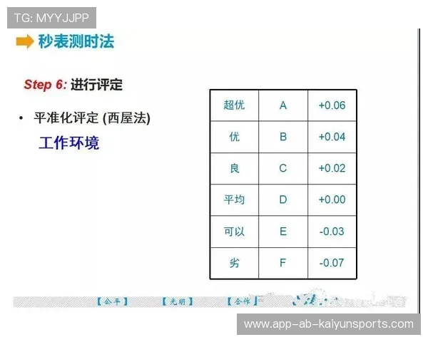 职业选手的合同保障标准制定与实施建议总结