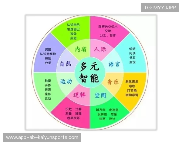 资深决策者的冷静：他是如何通过场景模拟评估风险的